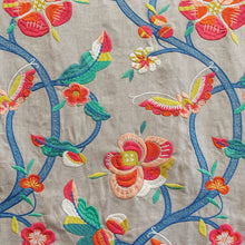 Load image into Gallery viewer, Fluttershy Embroidery Fabric