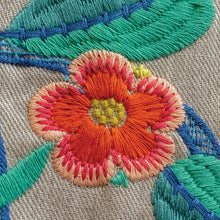 Load image into Gallery viewer, Fluttershy Embroidery Fabric